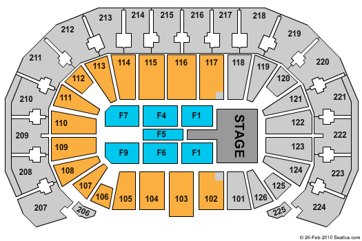 INTRUST Bank Arena Daughtry Seating Chart